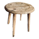 table basse d’appoint