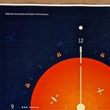 Lithographic printing deep space atomic clock orange