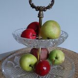 Display
