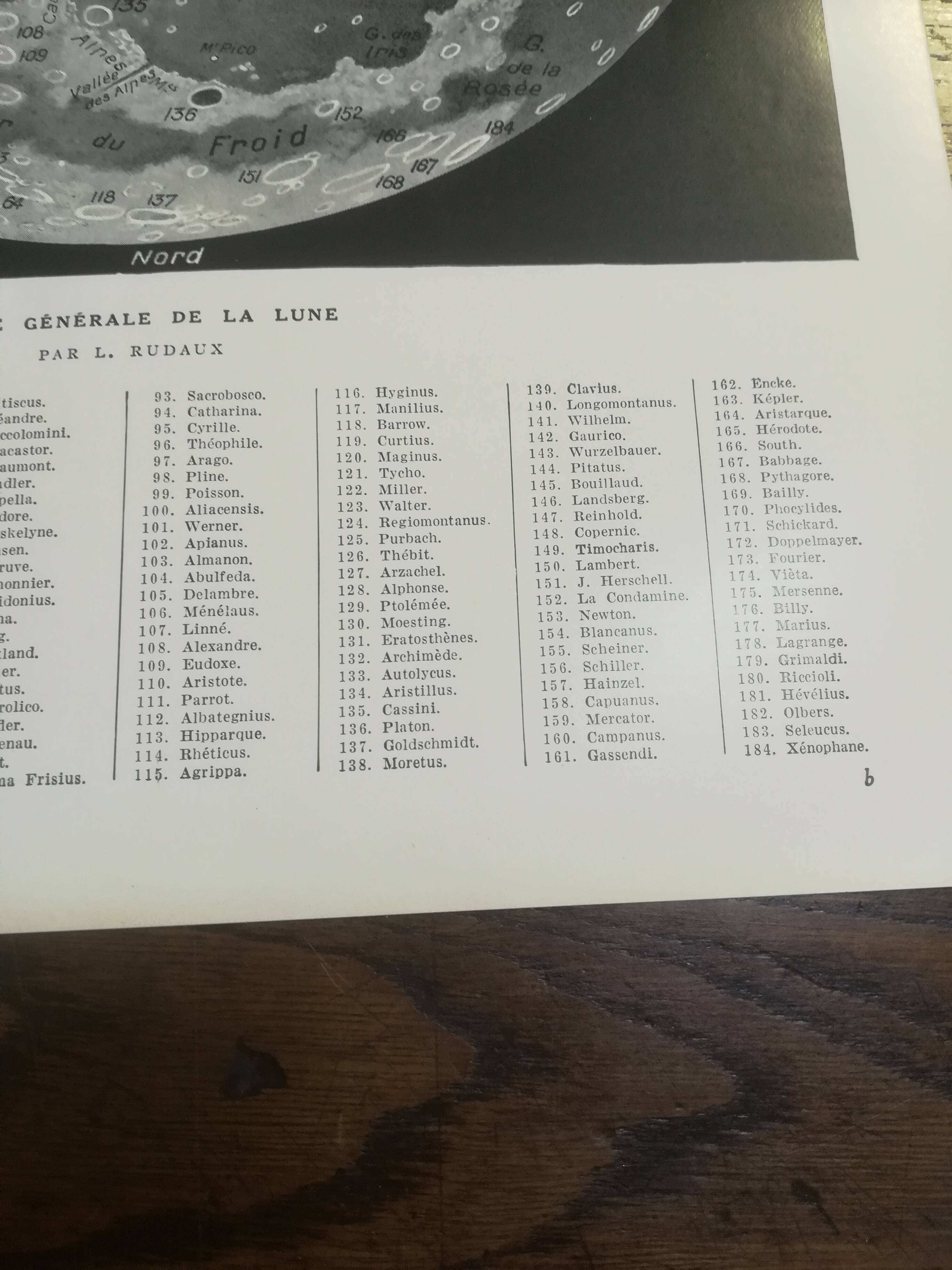 Lithograph of the moon from 1928